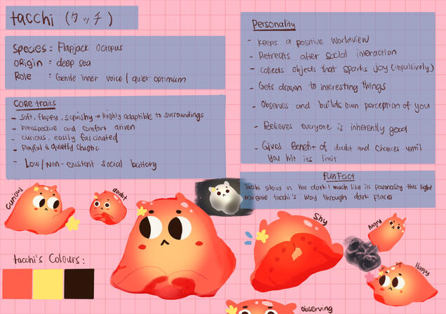 Tacchi Character Sheet Tacchi Character Sheet